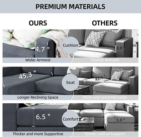 79 Inch Convertible Sectionl Sof Couch, Modern Linen Fbric L-Shped , 3-Set Sof Sectionl with Reversible Chise for Living Room, prtment nd Smll Spce (Drk Grey)